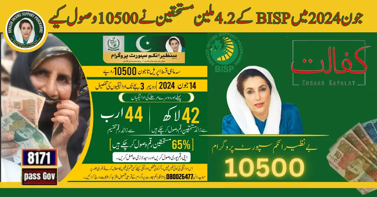 4.2 Million BISP Beneficiaries Received 10500 In June 2024