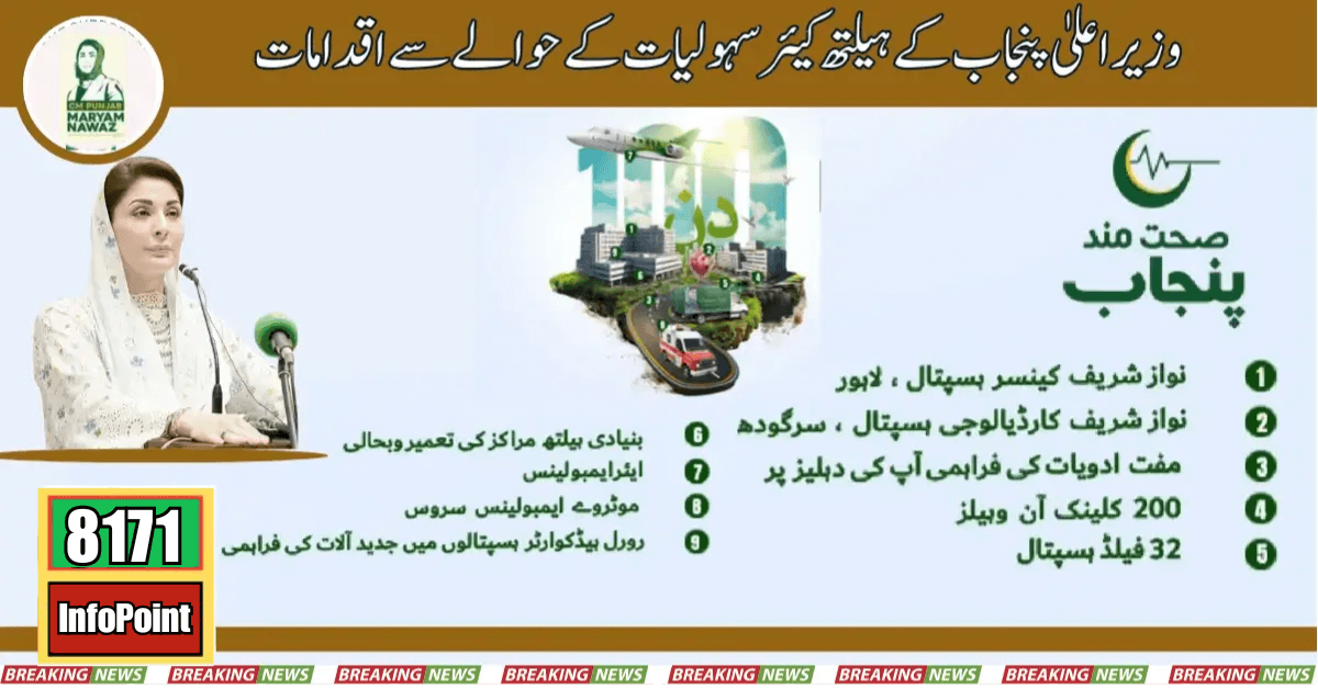 Actions Regarding Healthcare Facilities Of CM Punjab