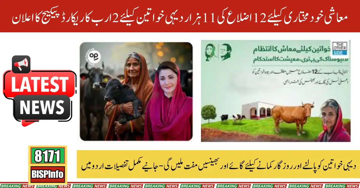 CM Maryam Nawaz Livestock Card Allocates Rs.2 Billion to Empower 11,000 Rural Women